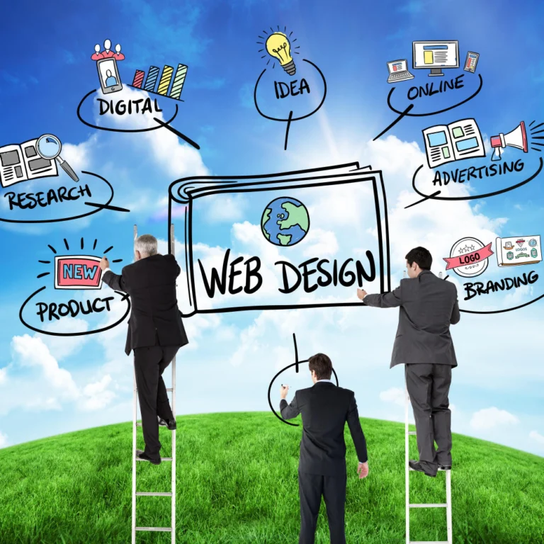 Web development agencies that provide the best web development services in USA