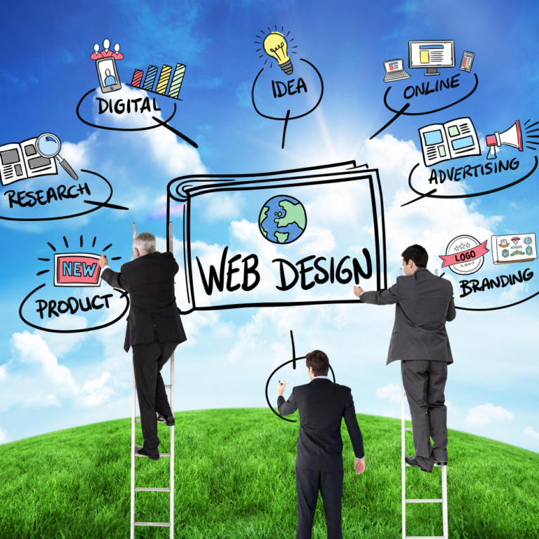 5 Reasons Why Your Business Needs A Website In 2024