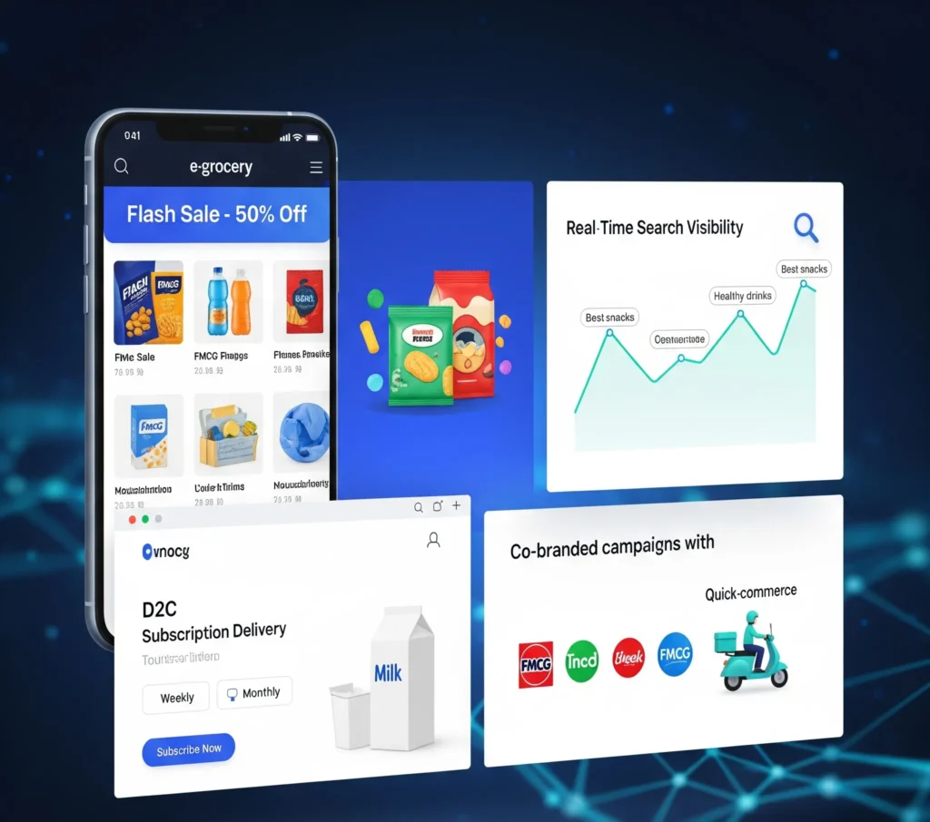 Quick-Commerce & D2C Integration : Grow FMCG Business in 2025